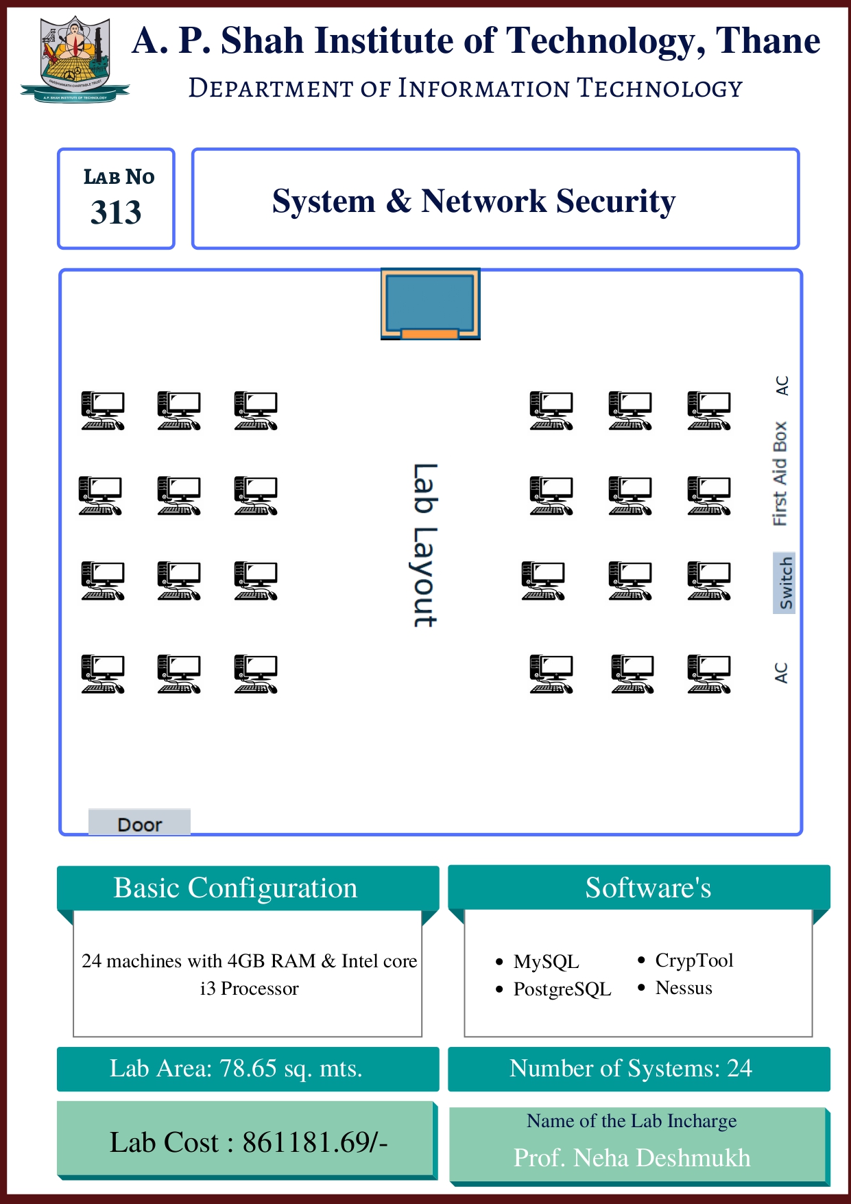 System & Network Security | APSIT