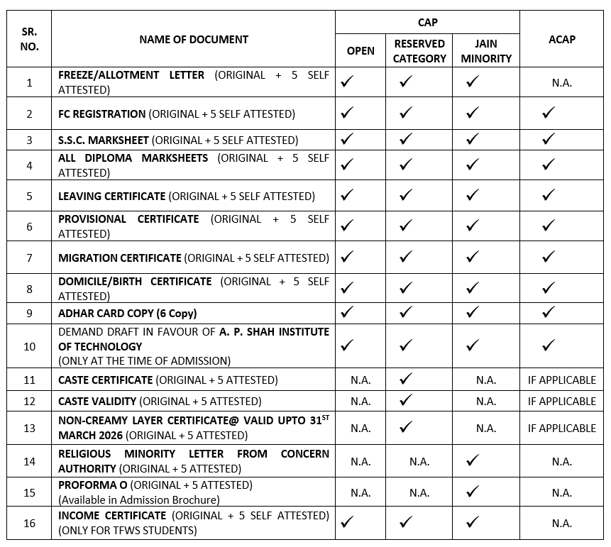 DSE DOCUMENTS