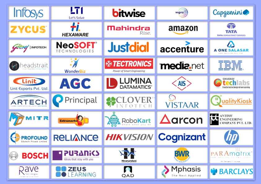 Major Recruiters