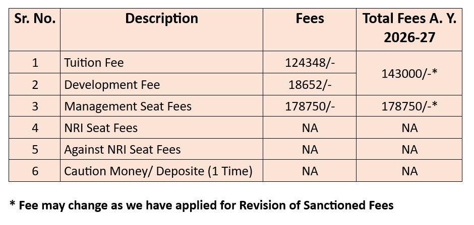 2026-27 FEE STRUCTURE